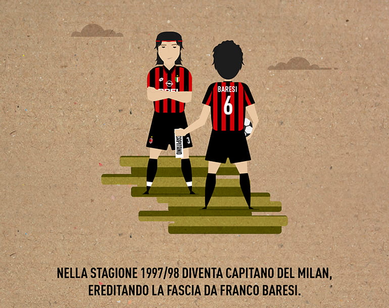 paolo maldini capitano fascia baresi milan paolo maldini capitano fascia baresi milan