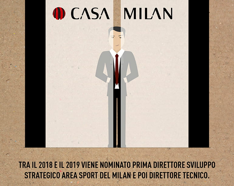 paolo maldini dirigente milan paolo maldini dirigente milan