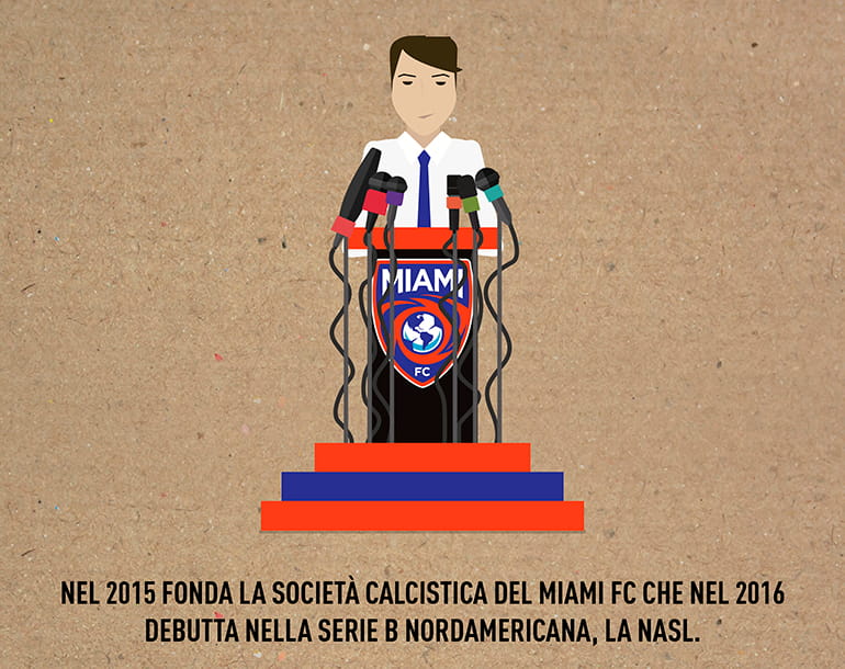 paolo maldini miami fc paolo maldini miami fc