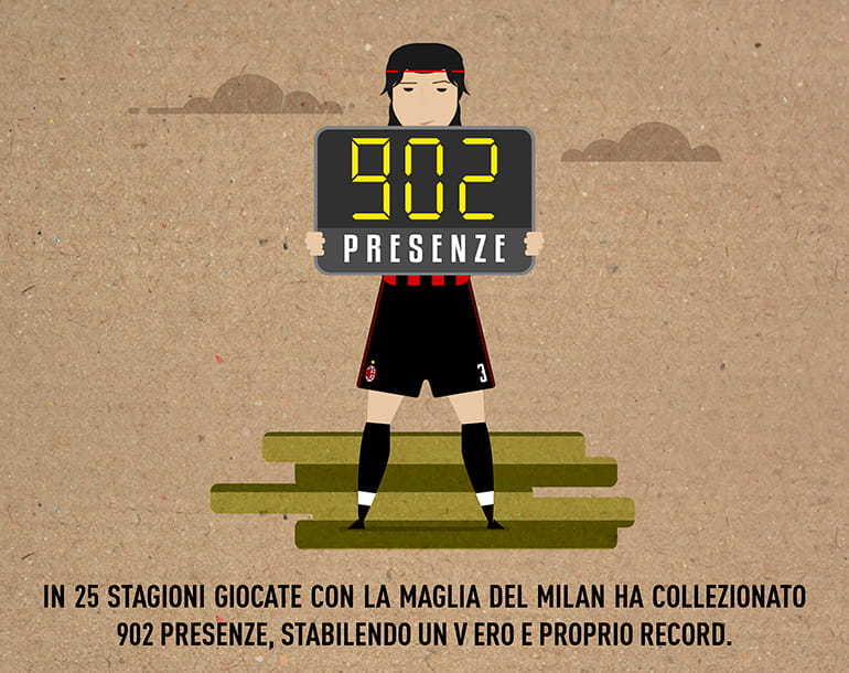 cuore di drago presenze milan record cuore di drago presenze milan record