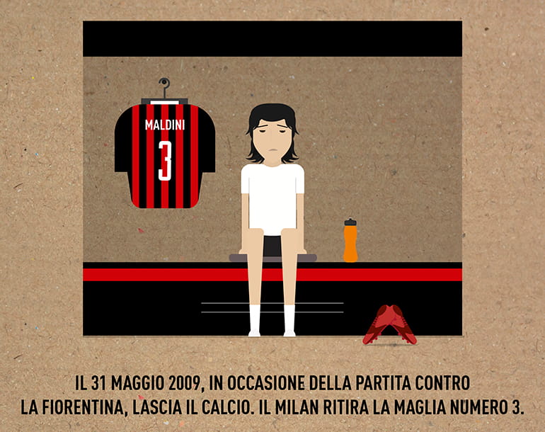 cuore di drago ritiro calcio milan cuore di drago ritiro calcio milan