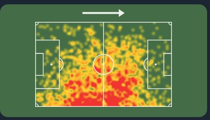 La heatmap di Rongier nel Marsiglia 2021/2022