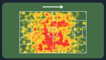 La heatmap di Rongier nel Marsiglia 2022/2023